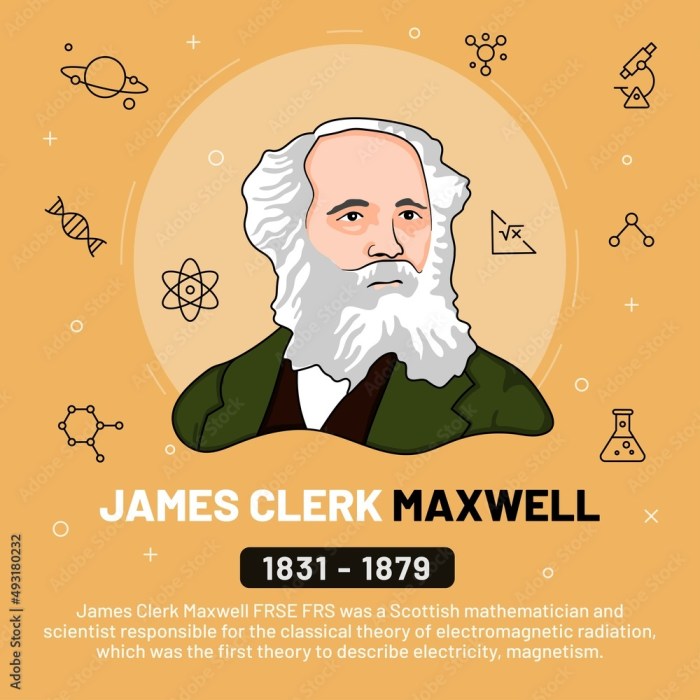 Biografi james clerk maxwell