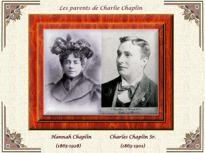 Biografi charlie chaplin