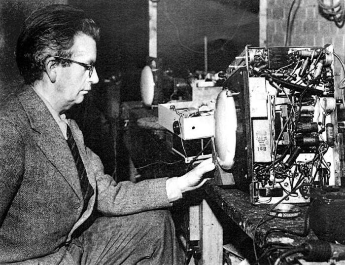 Biografi john logie baird penemu