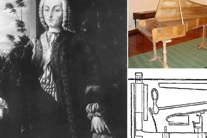 Biografi bartolomeo cristofori penemu