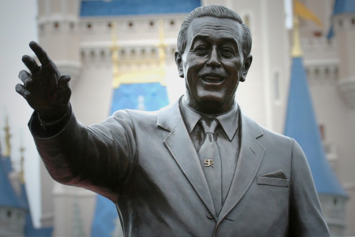 Biografi walter elias disney pendiri