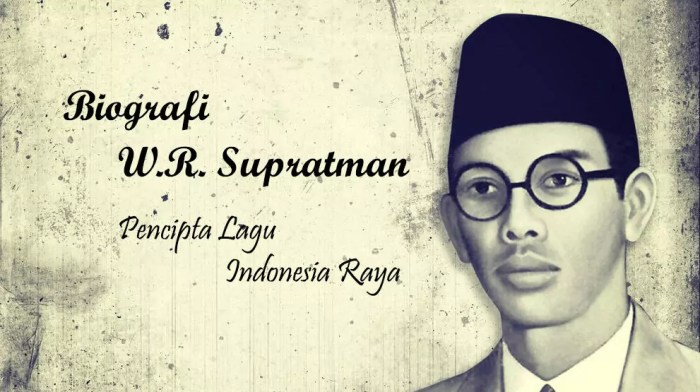 Biografi wr soepratman