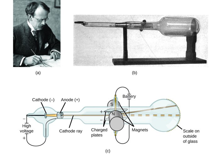 Biografi jj thomson penemu elektron
