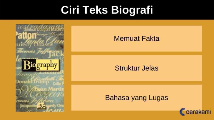 Biografi teks ciri Mengenal teks biografi pengertian ciri struktur unsur dan contohnya