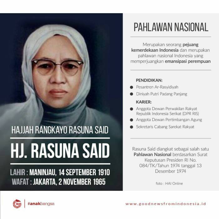 Biografi rasuna said kisah pahlawan wanita yang mengangkat martabat wanita