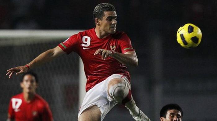 Soker indonesia gonzales klub karier Soker indonesia gonzales klub karier