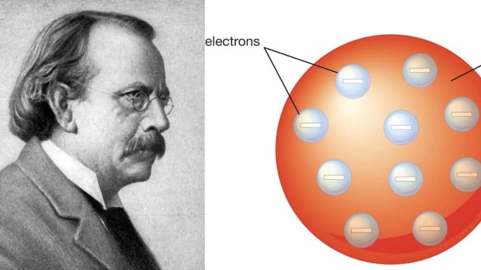 Thomson electron discovery