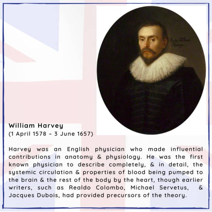 Biografi william harvey 1578 1657