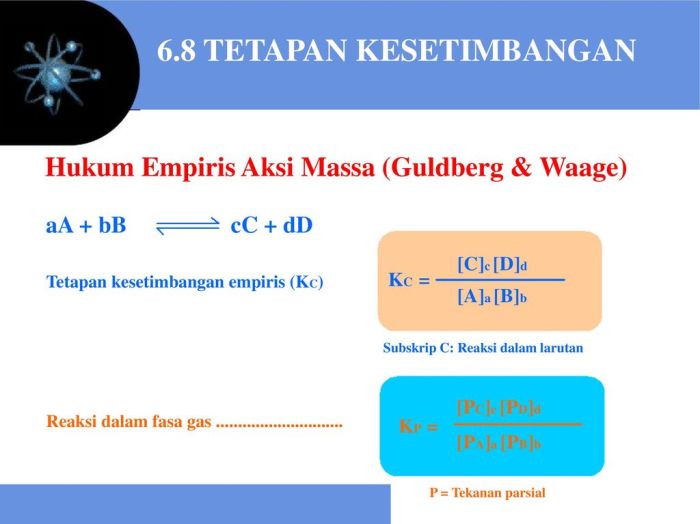 Biografi peter waage peletak hukum