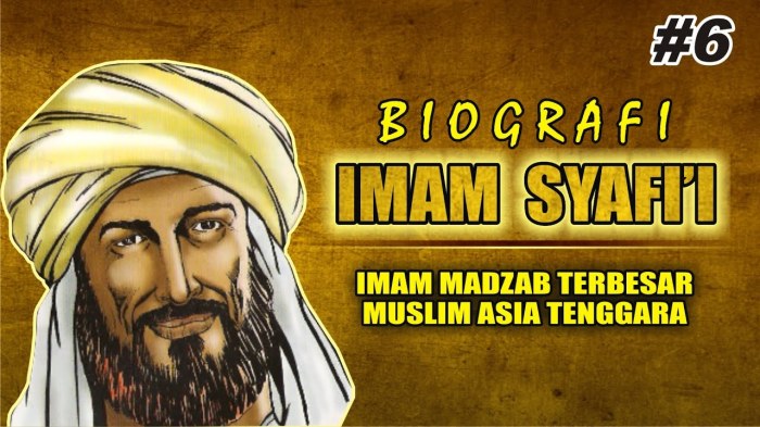 Biografi muhammad syafii antonio
