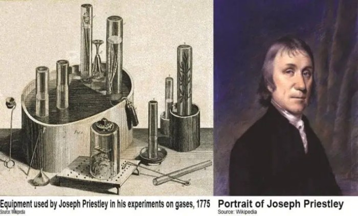 Biografi joseph priestley penemu soda