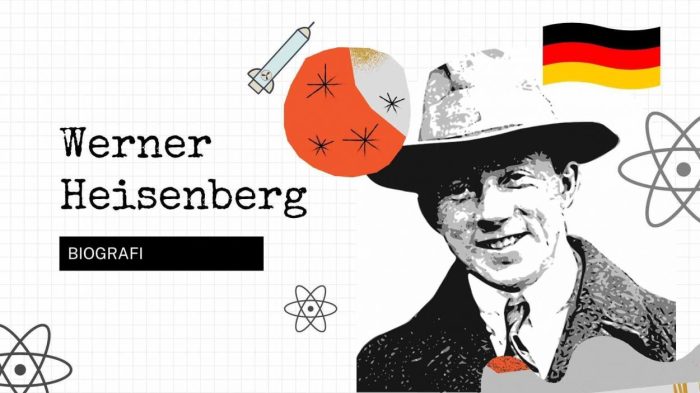 Biografi werner heisenberg