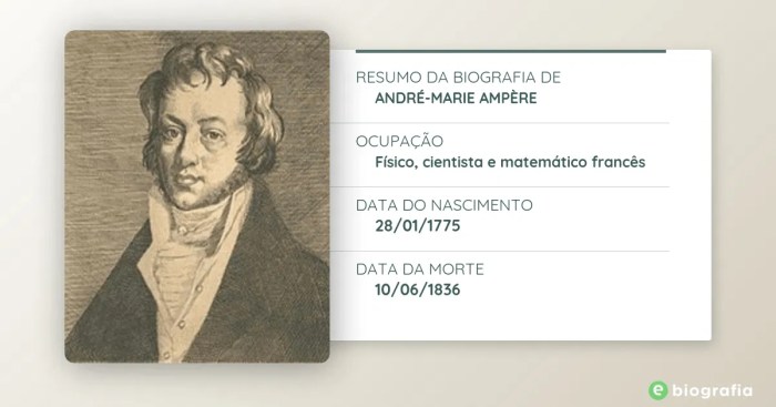Ampere