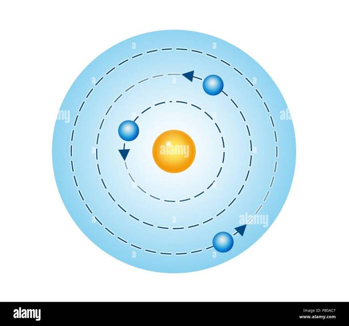 Biografi niels bohr 1885 1962