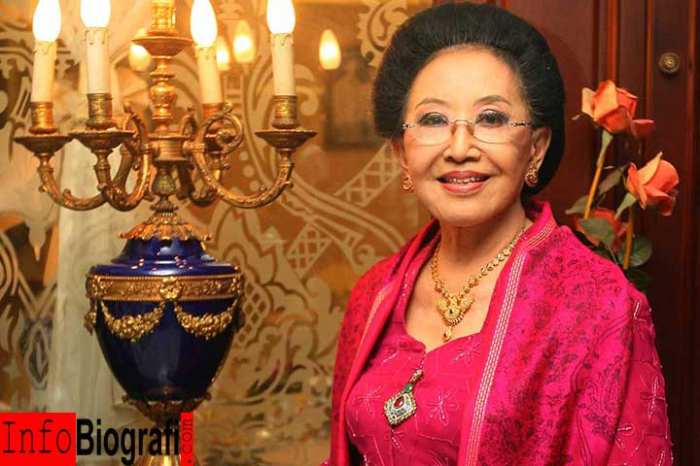 Biografi sosrodjojo pendiri teh botol sosro
