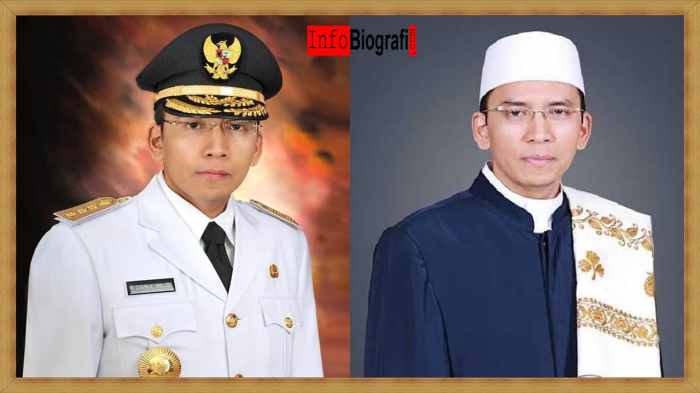 Biografi dan profil tuan guru bajang muhammad zainul madji