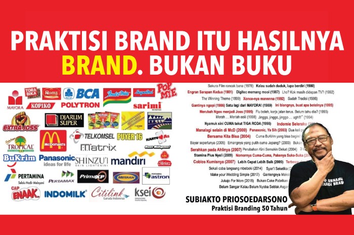 Biografi peter firmansyah pemilik brand
