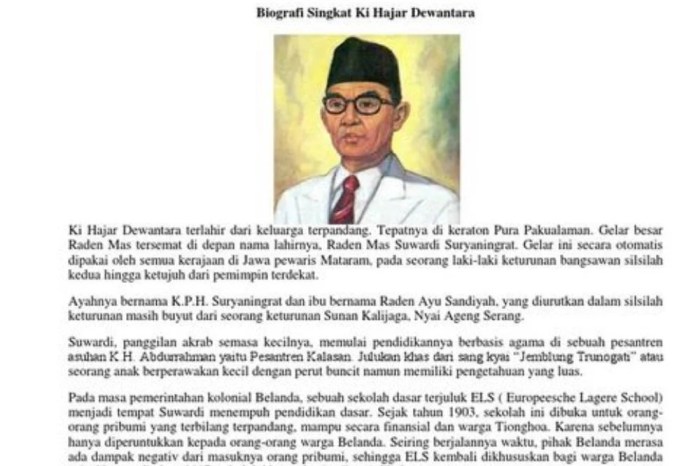 Biografi kaskusus komunitas online