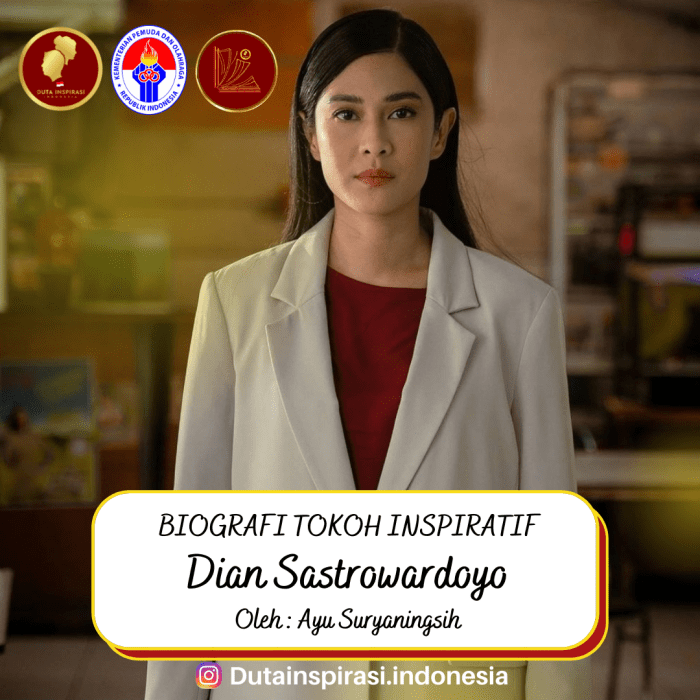 Sastrowardoyo dian paramitha diandra biografi