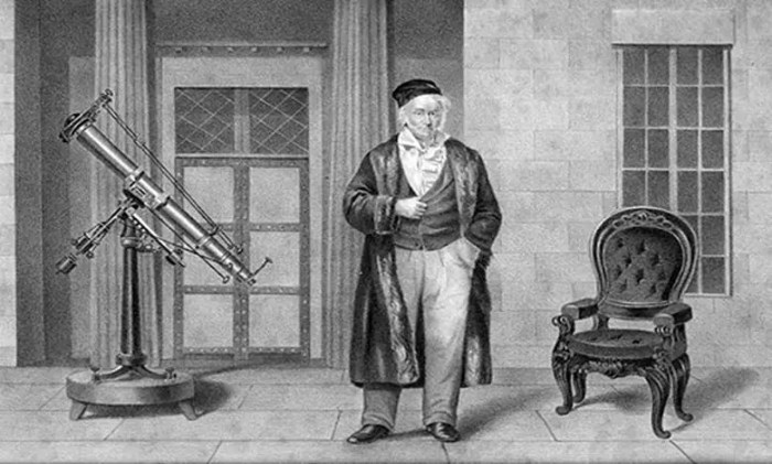 Biografi carl friedrich gauss