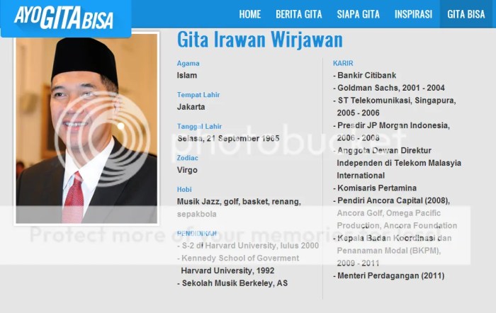 Biografi gita wirjawan pengusaha sukses
