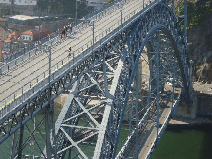 Biografi gustave eiffel perancang