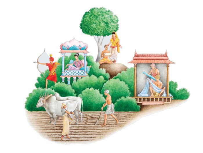 Makna kasta dalam masyarakat hindu