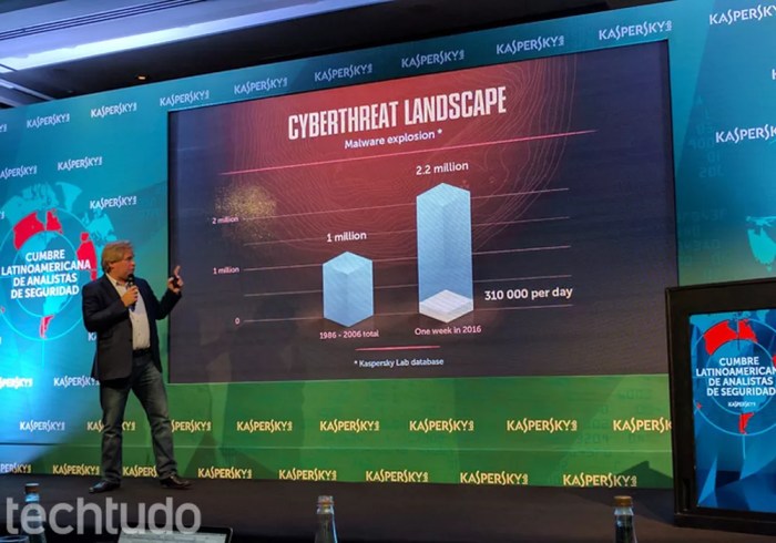 Biografi eugene kaspersky pembuat anti virus