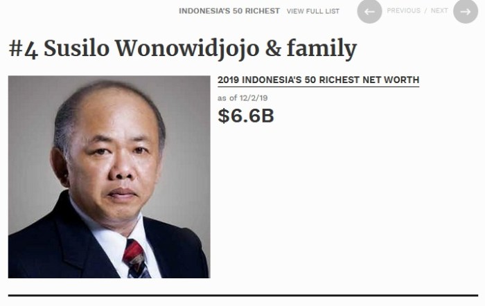 Biografi susilo wonowidjojo