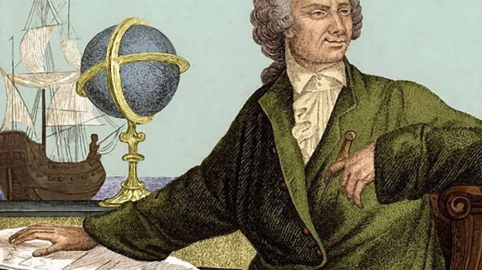Euler leonhard dunia tokoh biografi
