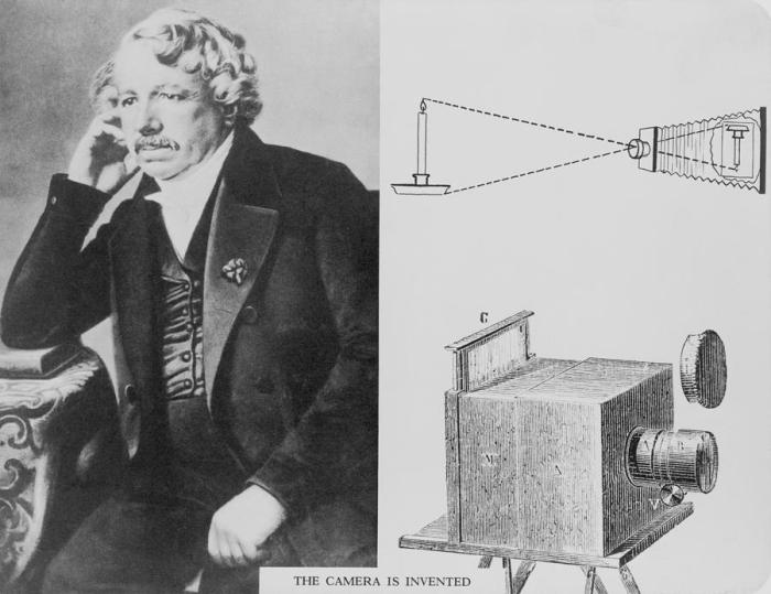 Louis daguerre 1787 1851