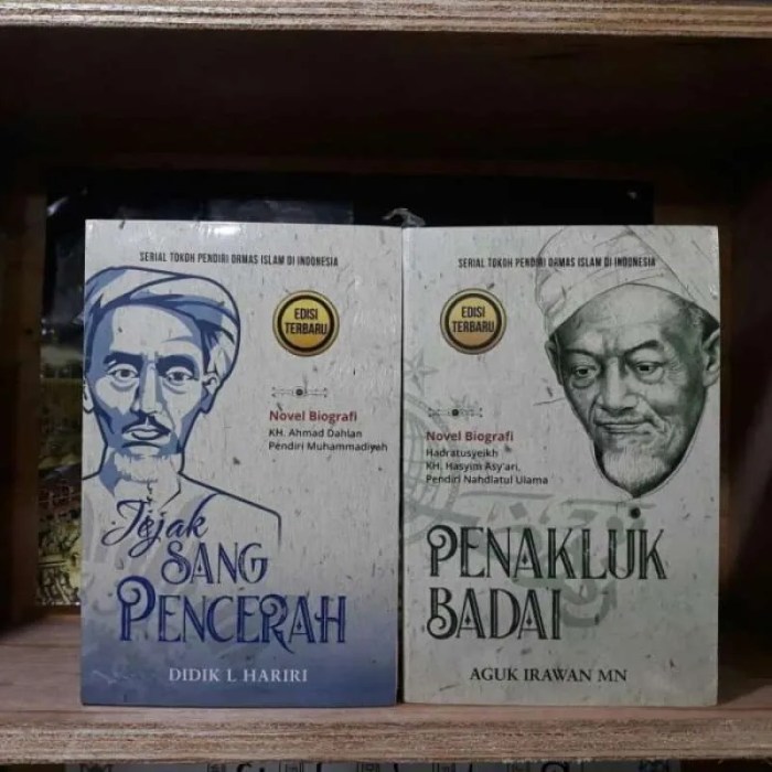 Biografi william sang penakluk 1027