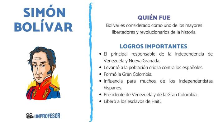 Biografi simon bolivar