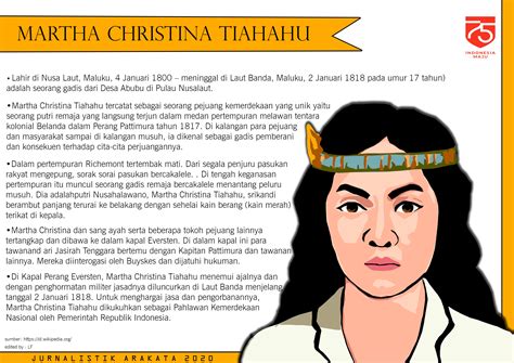 Martha Christina Tiahahu