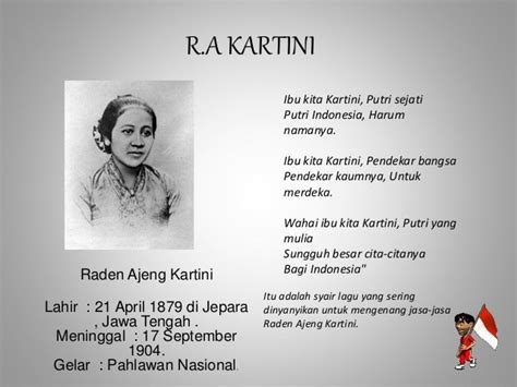 Biografi Singkat Ra Kartini