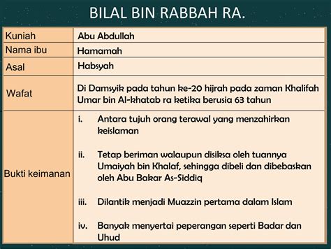 Bilal bin Rabah
