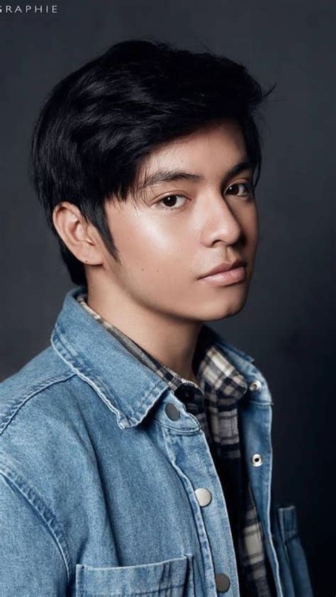 Biografi Angga Yunanda