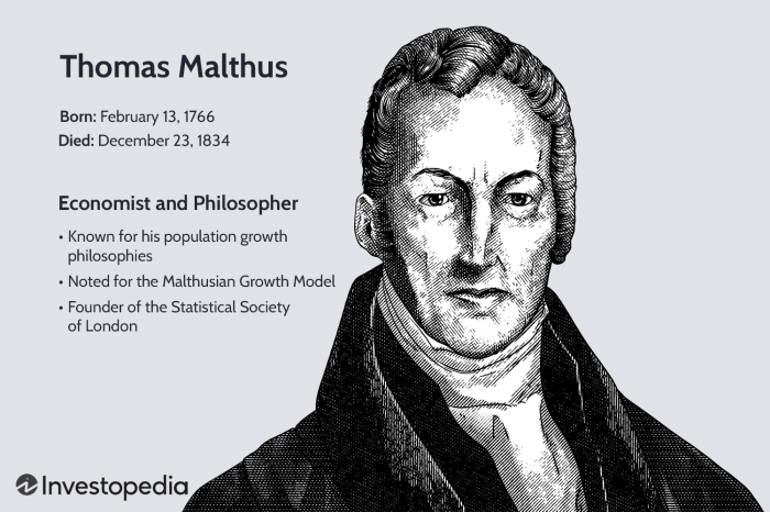 Biografi Thomas Maltus