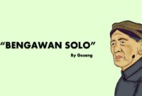 153877_music Biografi gesang pnecipta lagu bengawan
