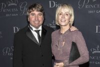 Biografi tokoh Biografi tokoh