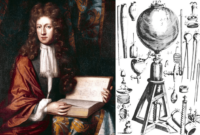 Boyle robert portrait chemist coloured british Biografi robert boyle perintis kimia