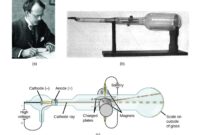 Biografi jj thomson penemu elektron
