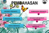 Fibonacci pola bilangan mathematics finding deret