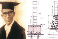 Prof1 Biografi prof ir rm sedyatmo
