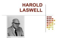 Biografi harold lasswell