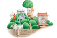 hindi-caste-1536x1160-1 Makna kasta dalam masyarakat hindu