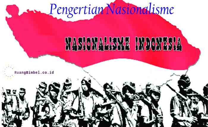 Pengertian nasionalisme