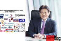 profil-anthony-salim Biografi ny rakhmat sulistio