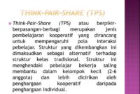 think-pair-share-tps-l Model pembelajaran think pair share