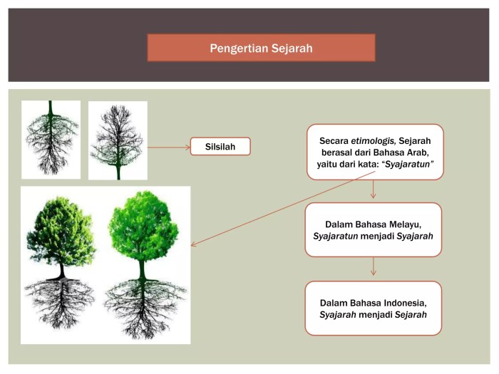 Cara berpikir sinkronik